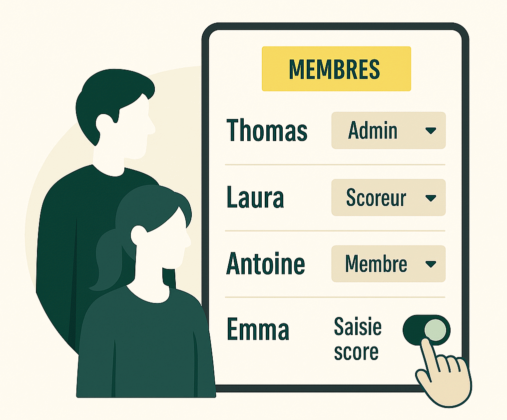 Gérez vos membres